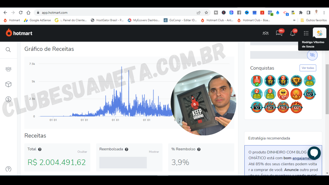 Faturamento Hotmart Black